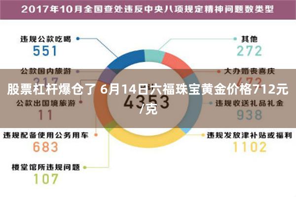 股票杠杆爆仓了 6月14日六福珠宝黄金价格712元/克