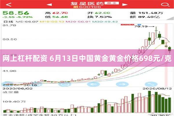 网上杠杆配资 6月13日中国黄金黄金价格698元/克