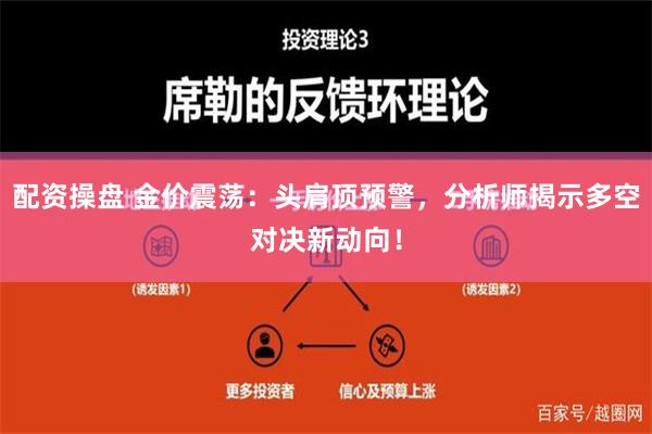 配资操盘 金价震荡：头肩顶预警，分析师揭示多空对决新动向！