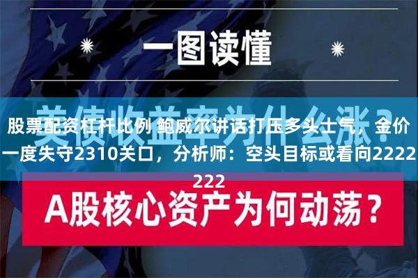 股票配资杠杆比例 鲍威尔讲话打压多头士气，金价一度失守2310关口，分析师：空头目标或看向2222