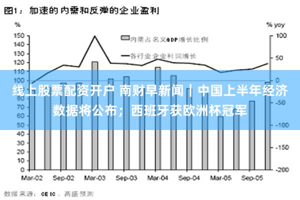 线上股票配资开户 南财早新闻｜中国上半年经济数据将公布；西班牙获欧洲杯冠军