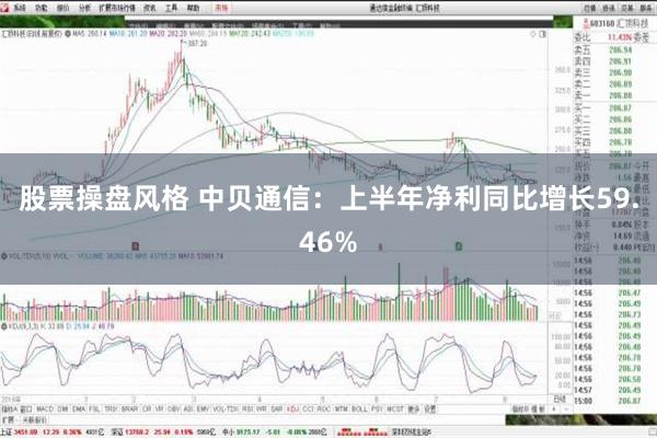 股票操盘风格 中贝通信：上半年净利同比增长59.46%