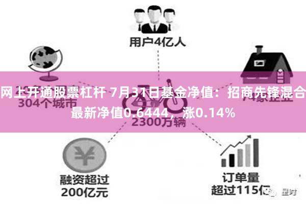 网上开通股票杠杆 7月31日基金净值：招商先锋混合最新净值0.6444，涨0.14%