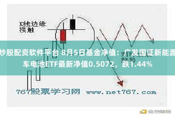 炒股配资软件平台 8月5日基金净值：广发国证新能源车电池ETF最新净值0.5072，跌1.44%