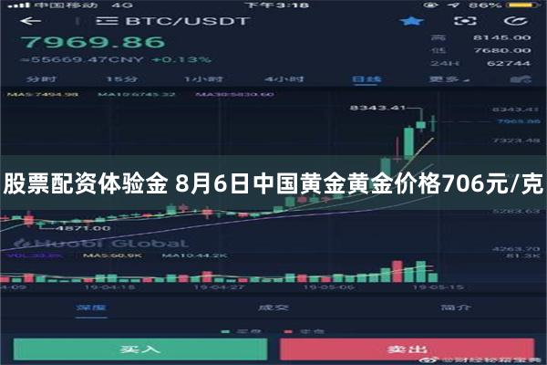 股票配资体验金 8月6日中国黄金黄金价格706元/克