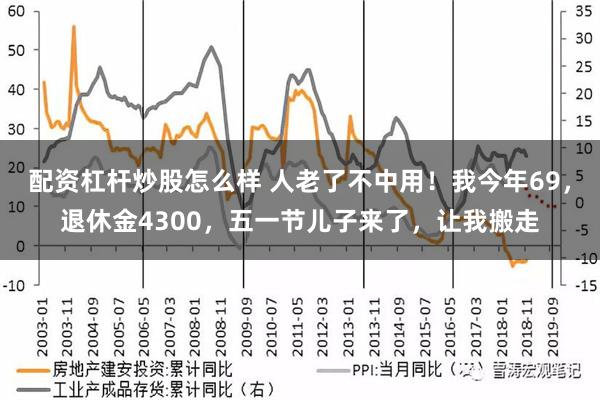 配资杠杆炒股怎么样 人老了不中用！我今年69，退休金4300，五一节儿子来了，让我搬走