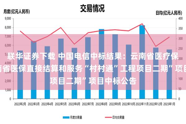 联华证券下载 中国电信中标结果：云南省医疗保障局“云南省医保直接结算和服务“村村通”工程项目二期”项目中标公告