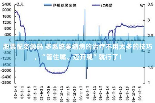 股票配资源码 多系统萎缩病的治疗不用太多的技巧，“管住嘴、迈开腿”就行了！