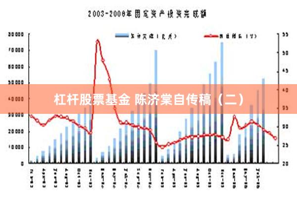 杠杆股票基金 陈济棠自传稿（二）