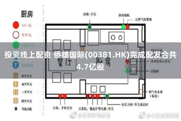 投资线上配资 侨雄国际(00381.HK)完成配发合共4.7亿股