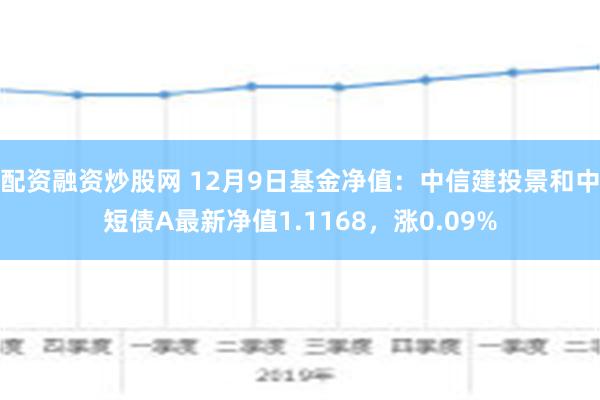 配资融资炒股网 12月9日基金净值：中信建投景和中短债A最新净值1.1168，涨0.09%