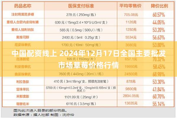 中国配资线上 2024年12月17日全国主要批发市场草莓价格行情