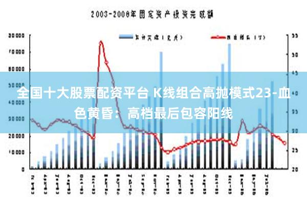 全国十大股票配资平台 K线组合高抛模式23-血色黄昏：高档最后包容阳线